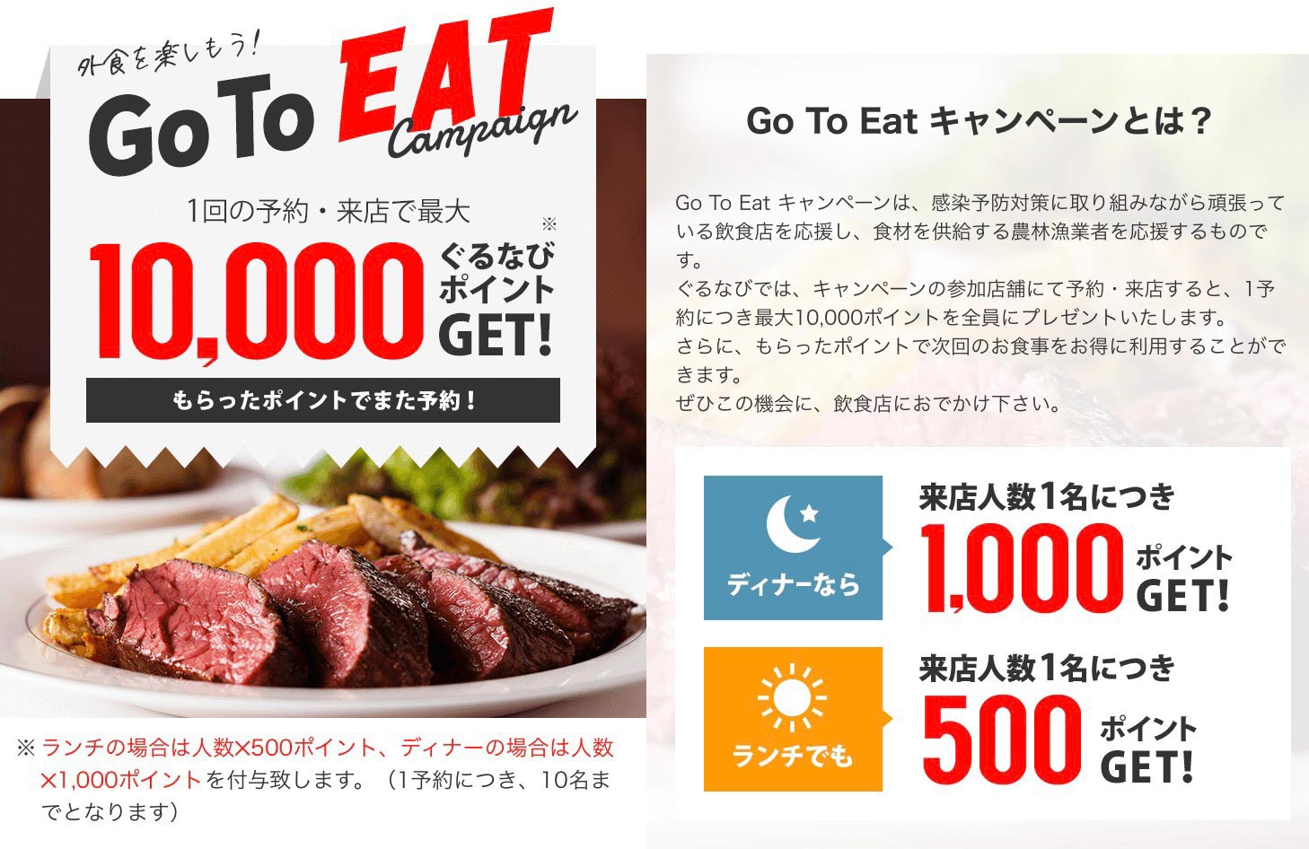 Let’s GO TO EAT!